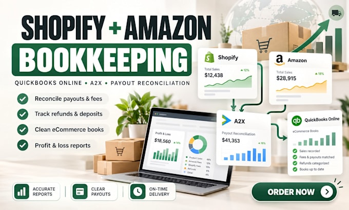 do shopify and amazon bookkeeping in quickbooks online with a2x payout reporting