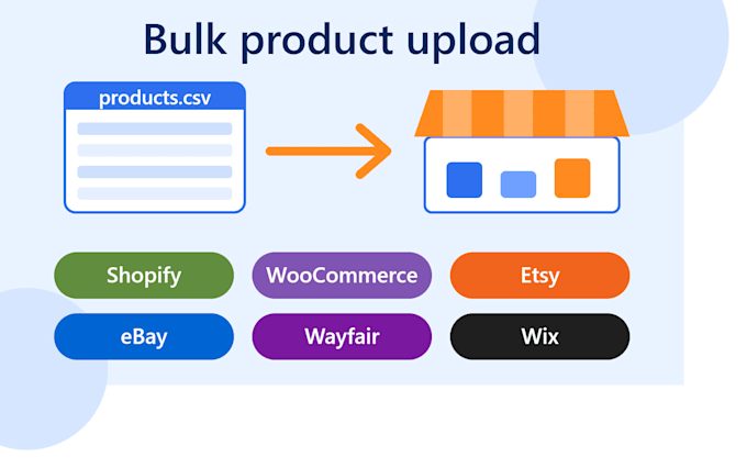 upload, migrate, or export product listings on shopify, etsy, ebay