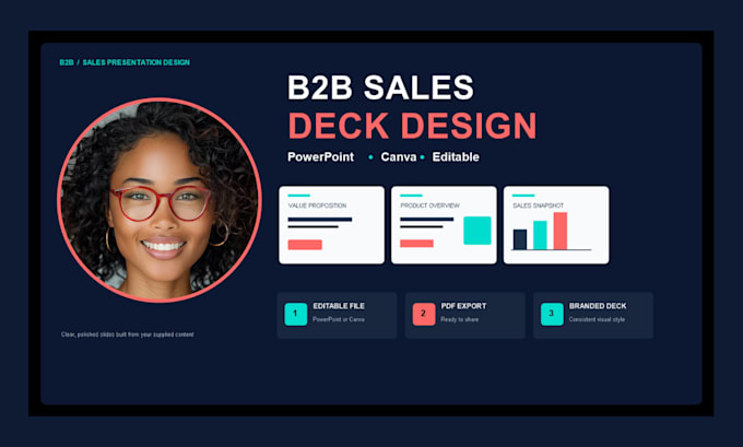design a high converting sales deck and b2b ppt presentation