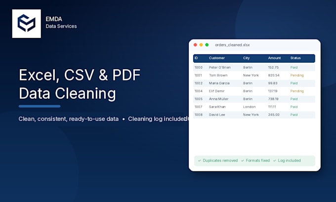 clean, format and convert your excel, CSV or PDF data accurately