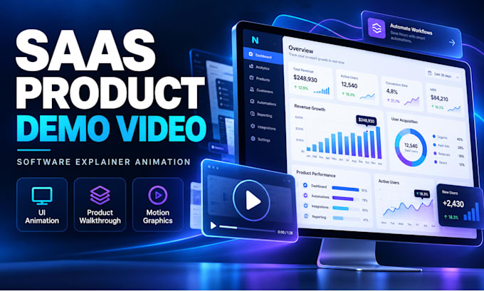 create saas product demo video and software explainer animation