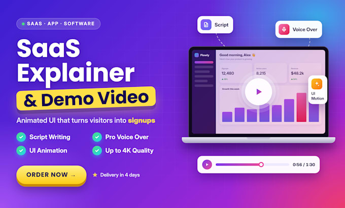 create saas explainer video, product demo video with ui animation