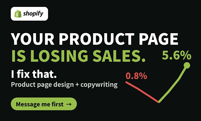 design a professional, high converting shopify product page