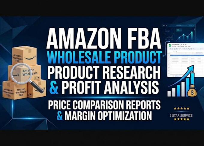 amazon wholesale product research and profit analysis