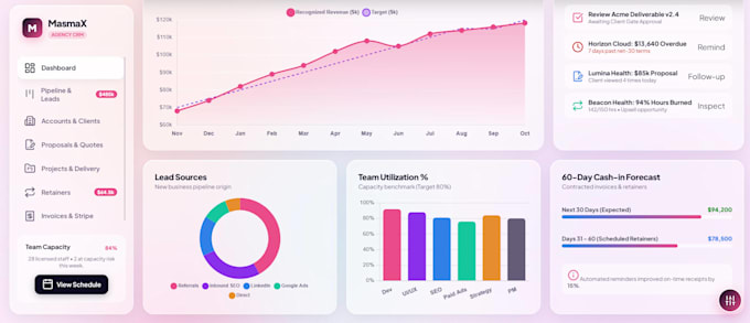 setup and automatesales crm for project management