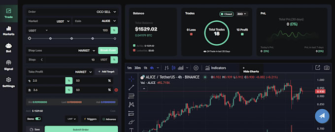 build automated crypto trading bot, ai crypto trading bot, trading bot
