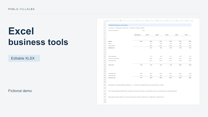build an editable excel budget, forecast or business dashboard