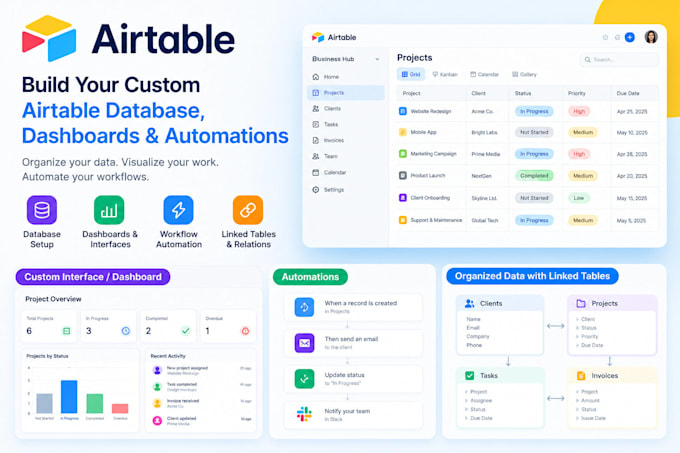 build airtable databases, dashboards and automations