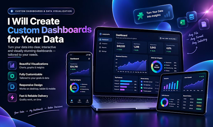 build a custom data dashboard or report with react