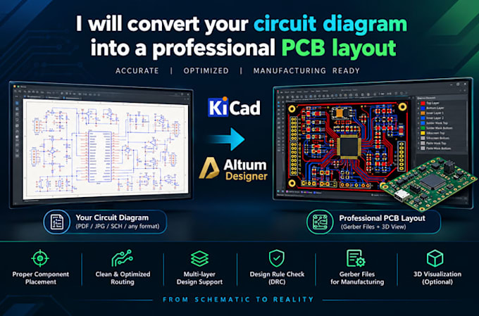 convert your circuit diagram into a professional pcb layout