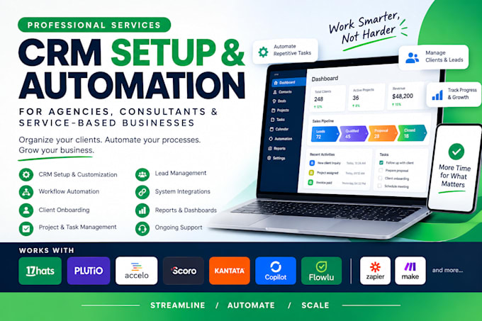 do 17hats plutio accelo scoro kantata copilot flowlu productive crm automation