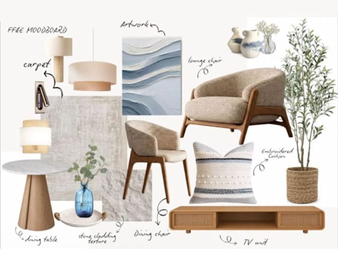 do the on point mood board