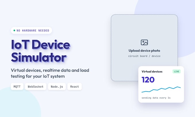 build an iot device simulator and realtime dashboard, no hardware needed
