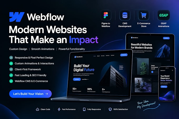 develop a responsive webflow site with modern interactions