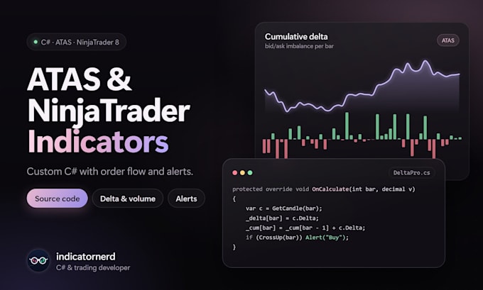 code custom atas or ninjatrader 8 indicators