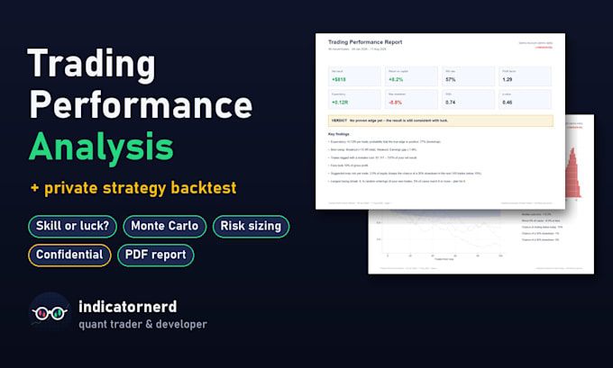 analyze your trading performance and privately backtest your strategy