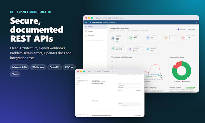 develop a secure dotnet rest API