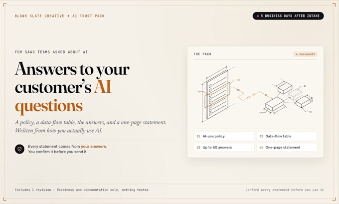 write your ai use policy and ai security questionnaire answers