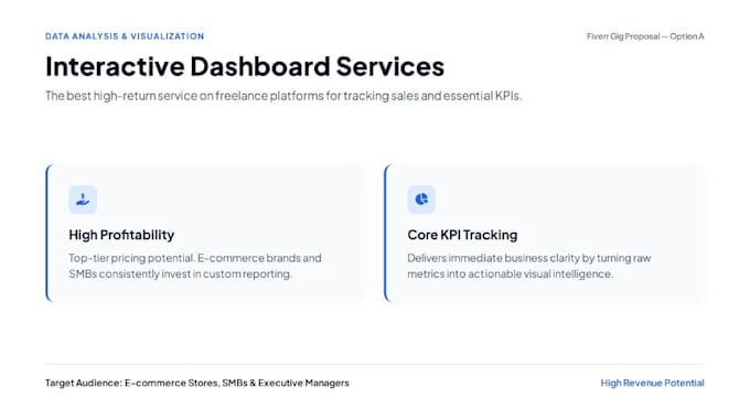 create interactive dashboards and KPI reports