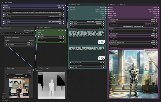 build comfyui workflow with controlnet and lora integration, ai image creation