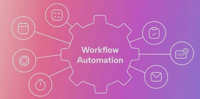 create custom claude ai skills for business automation