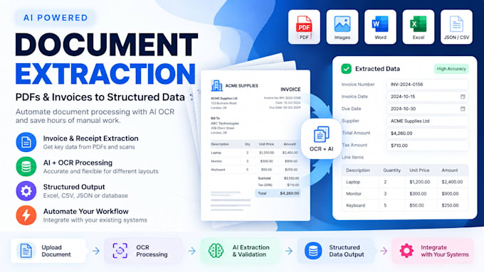 automate PDF and invoice data extraction using ai ocr