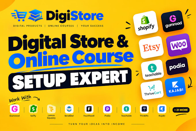 set up fourthwall digital product paddle digistore payhip memberspot clickbank
