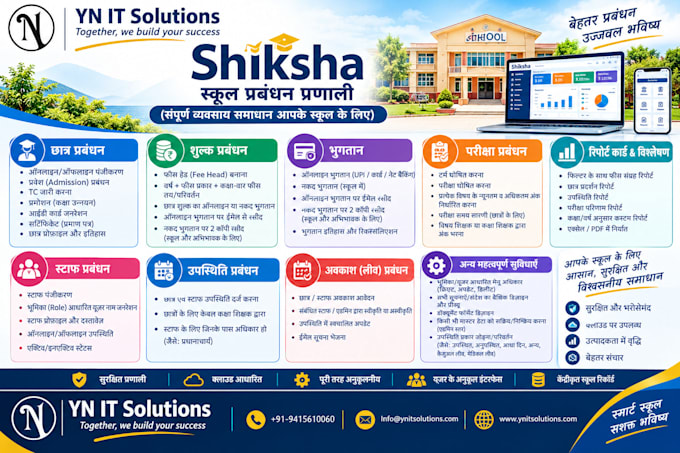 software or website development