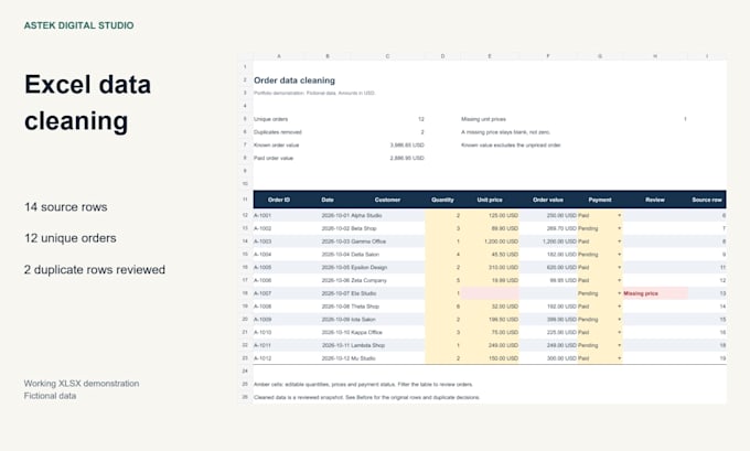 clean and format your excel or CSV data