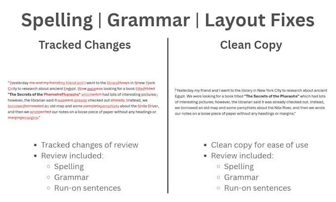 proofread and fix grammar, spelling and formatting errors