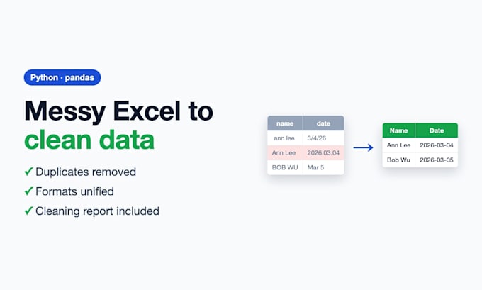 clean merge and format your excel or csv files with python