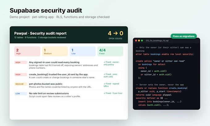 audit and fix your supabase security, rls policies and database