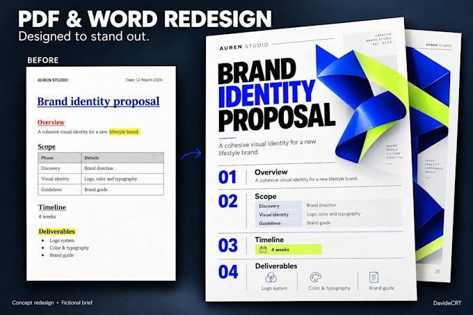 format and redesign word and PDF documents