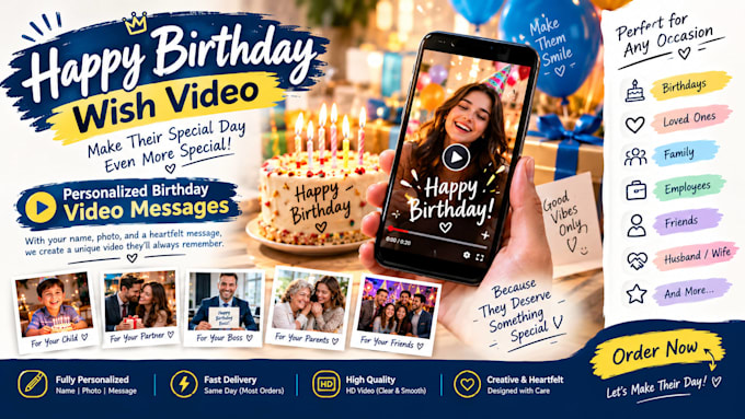 create personalized animated happy birthday greeting videos