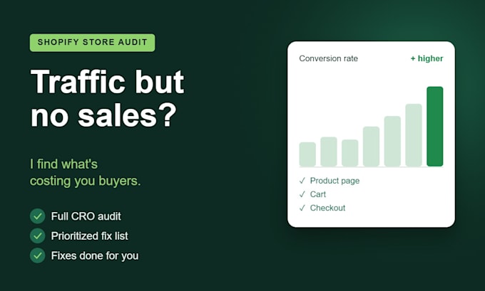 do a shopify store audit and conversion rate optimization