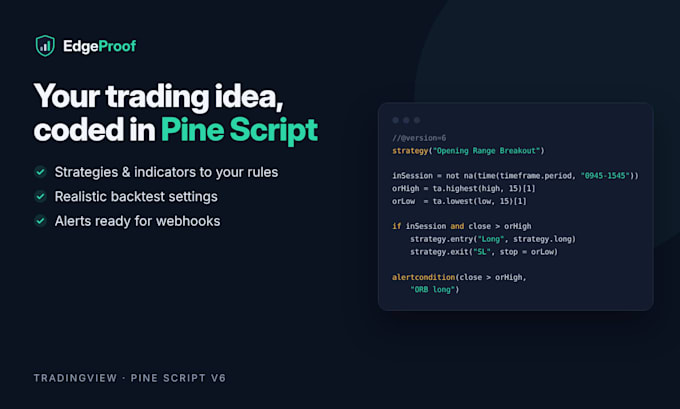 code your tradingview pine script strategy or indicator