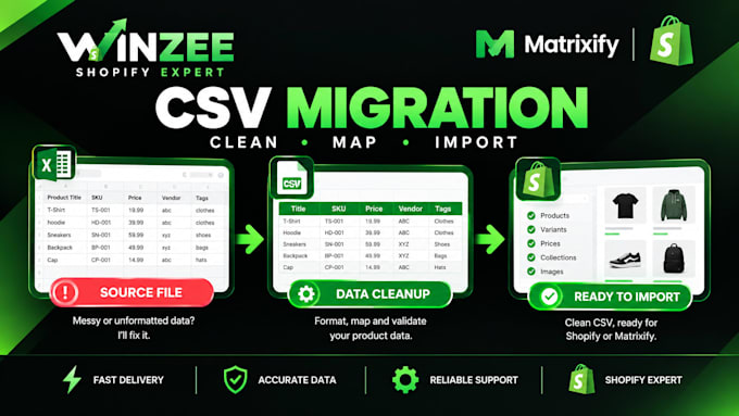 import, export and migrate shopify products using matrixify and CSV
