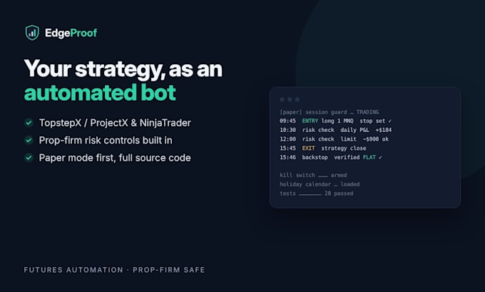 turn your trading strategy into an automated futures bot
