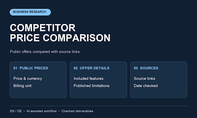 research three competitors and compare their public prices