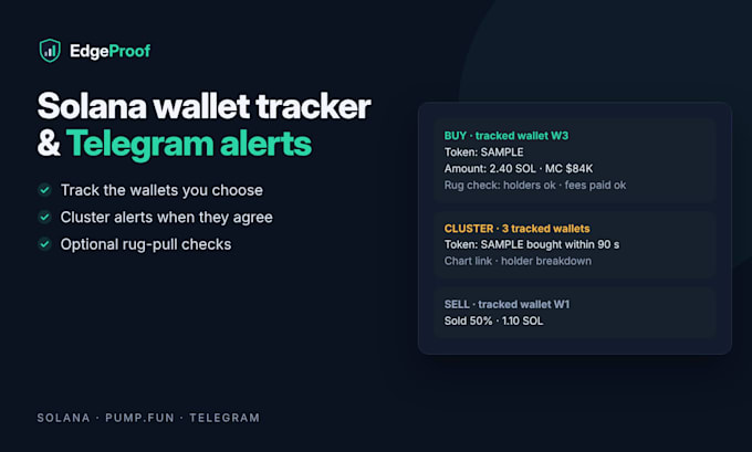 build a solana wallet tracker and telegram alert bot
