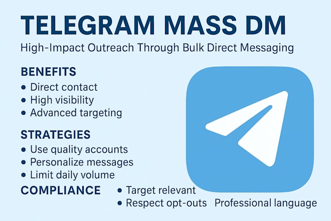 telegram mass dms, bulk message, sms campaign