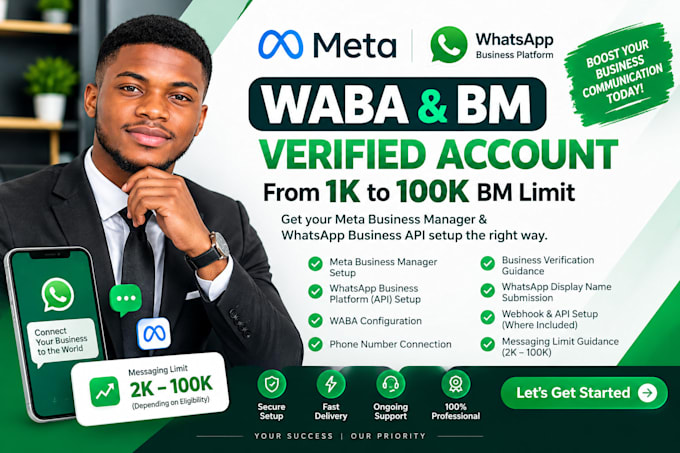 meta business manager and whatsapp business API