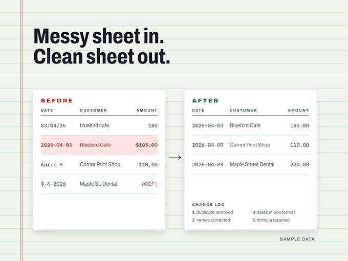 fix formulas and clean up your google sheet