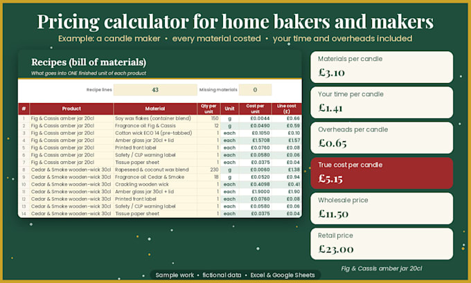 build a custom pricing calculator and order tracker for bakers and makers