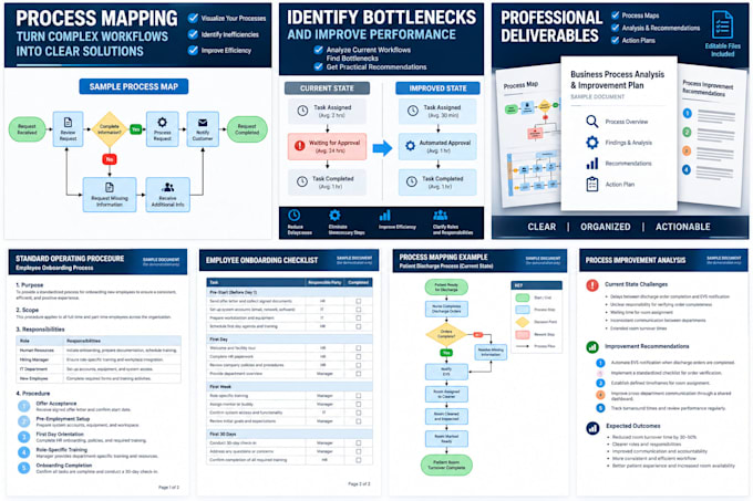 create process maps and optimize your business workflows