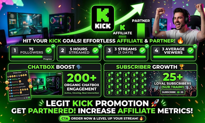 do kick channel promotion to hit affiliate,partner