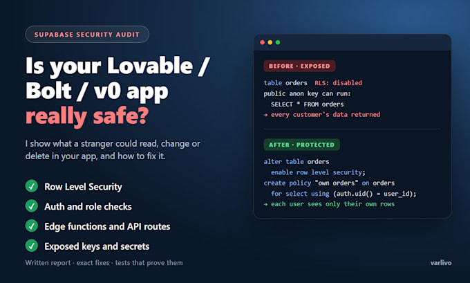audit your supabase app for rls, auth and data leaks
