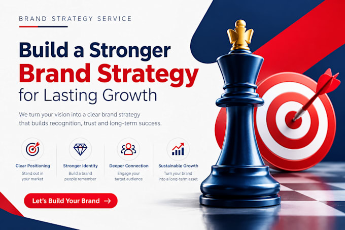 build a powerful brand strategy