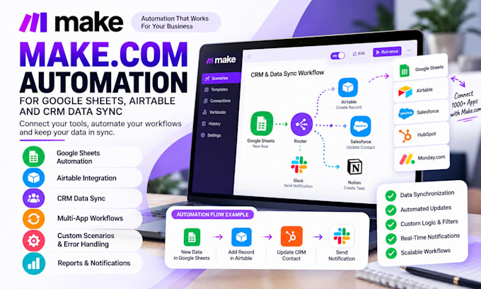 build make com automation for google sheets, airtable and CRM data sync