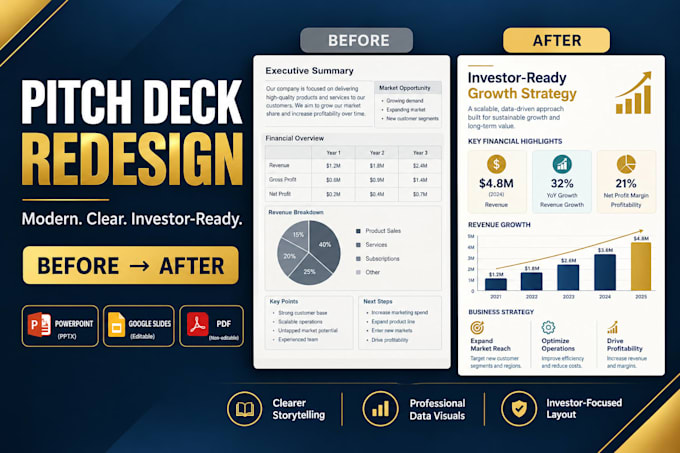 redesign your investor pitch deck and presentation design